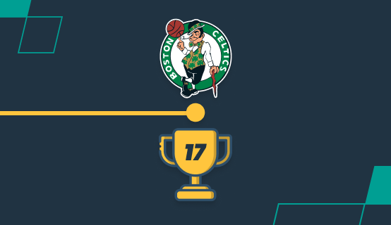 nba timeline 17